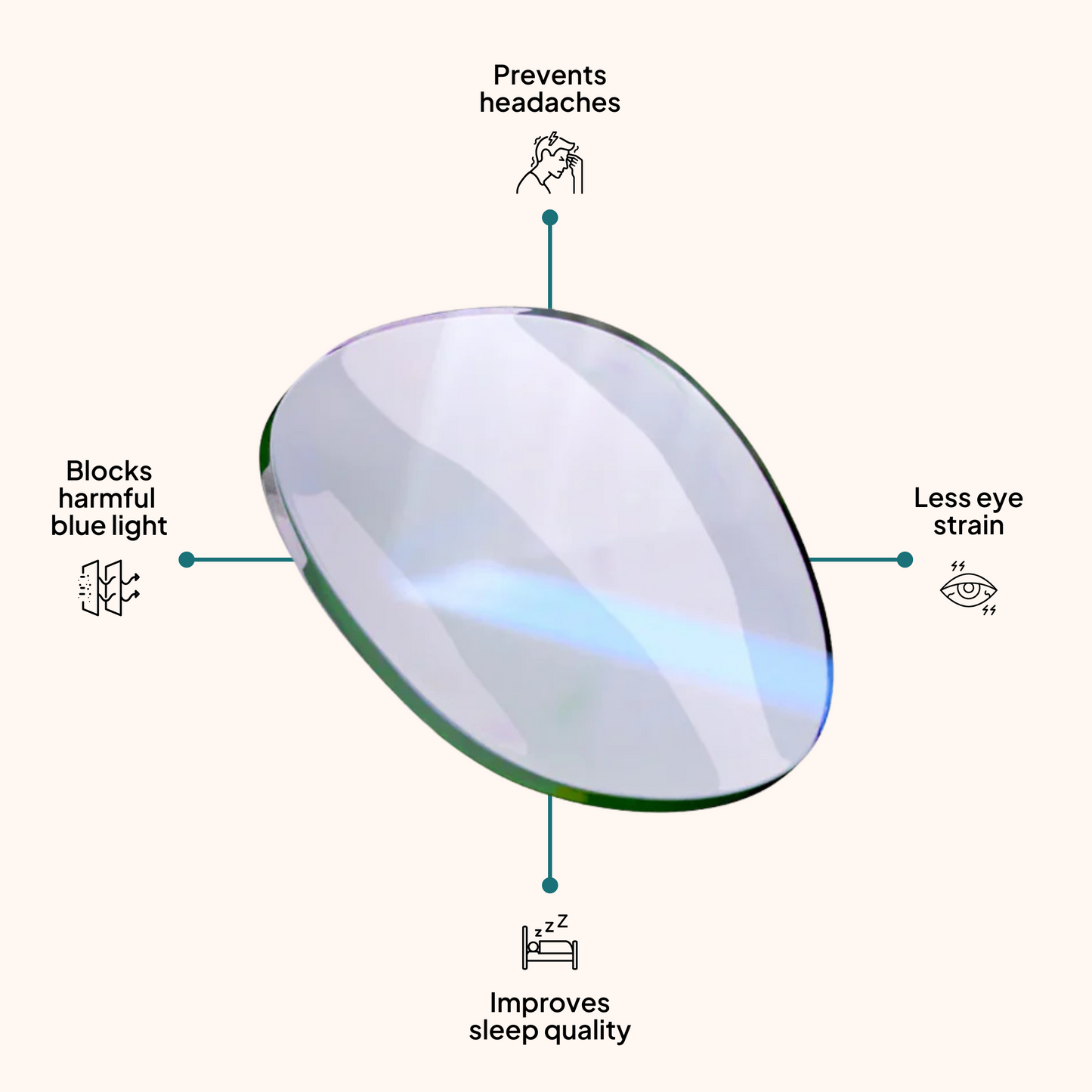 Lisbon - Blue Light Glasses 